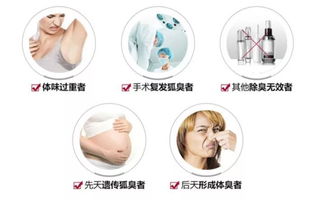 有味兒 的人生很煩惱 除體味神器來(lái)了